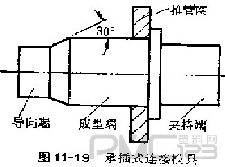 金屬模具